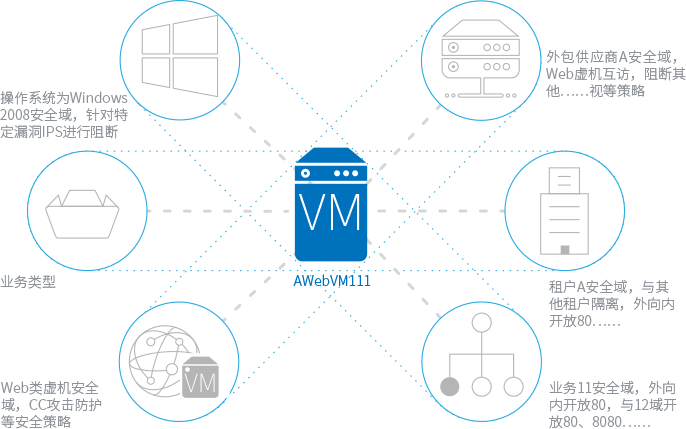 vmware-NSX-01a