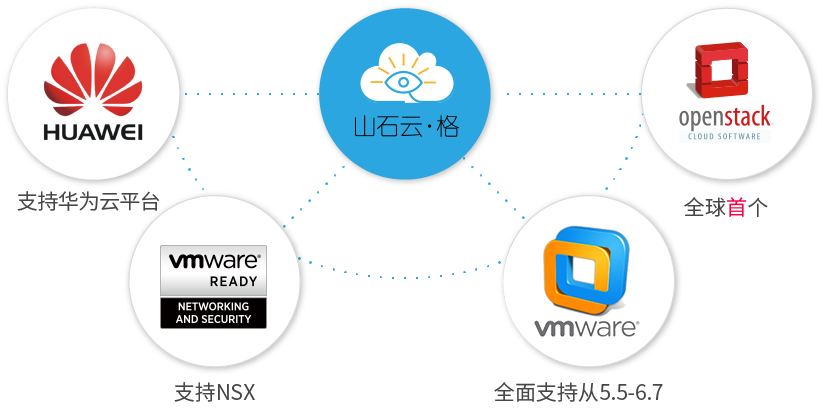 vmware-NSX02-01