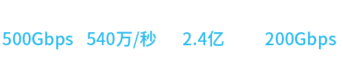 性能-数字-501-01