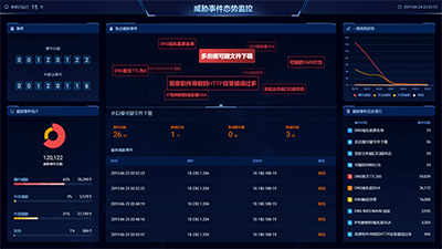 智源投屏图片x2