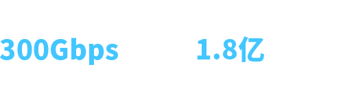 性能-数字-K9180_22