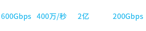 性能-数字-x9180-01